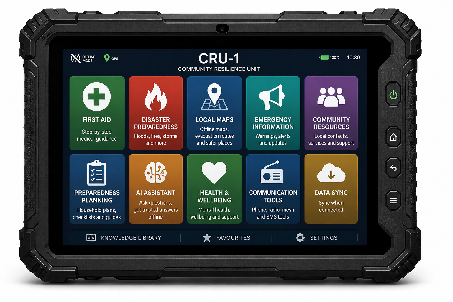 CRU-1 community resilience hardware device