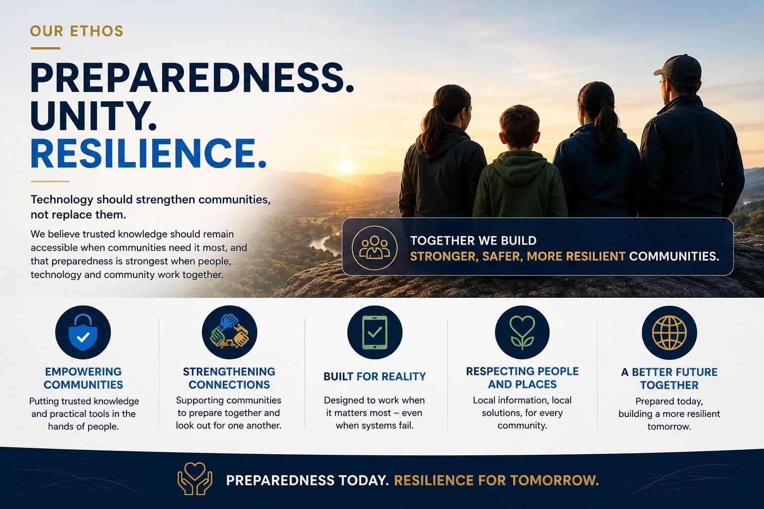 Empowering Global Resilience